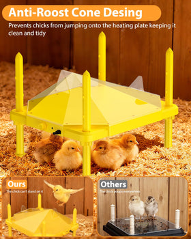 Sindarhor chick brooder plate temperature control displaying adjustable range.