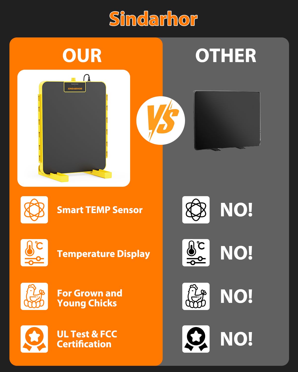 Sindarhor chicken coop heater yellow adds safe, radiant warmth.