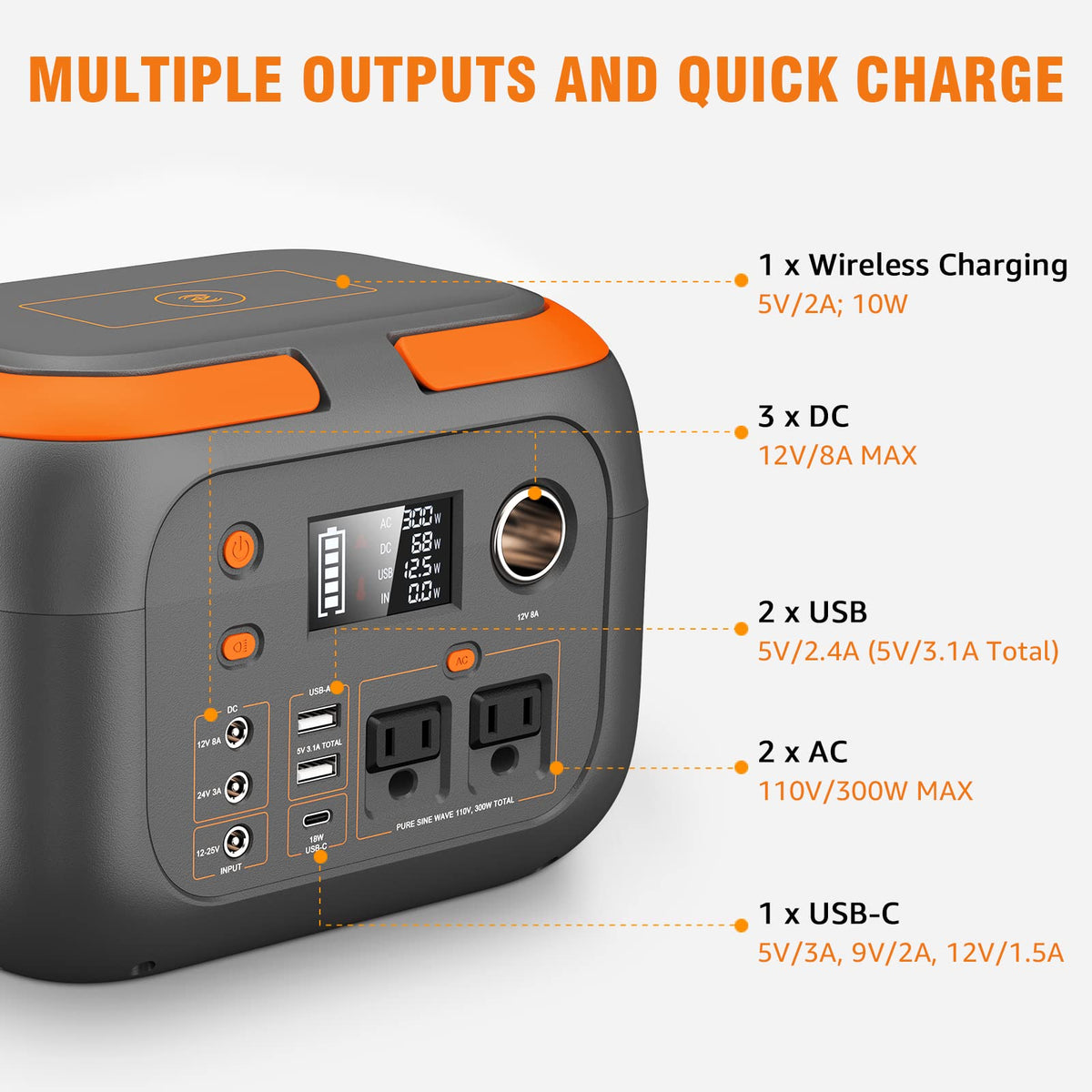 SinKeu 300W BMS and sine wave inverter protect sensitive gear