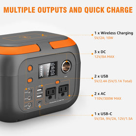 SinKeu 300W BMS and sine wave inverter protect sensitive gear