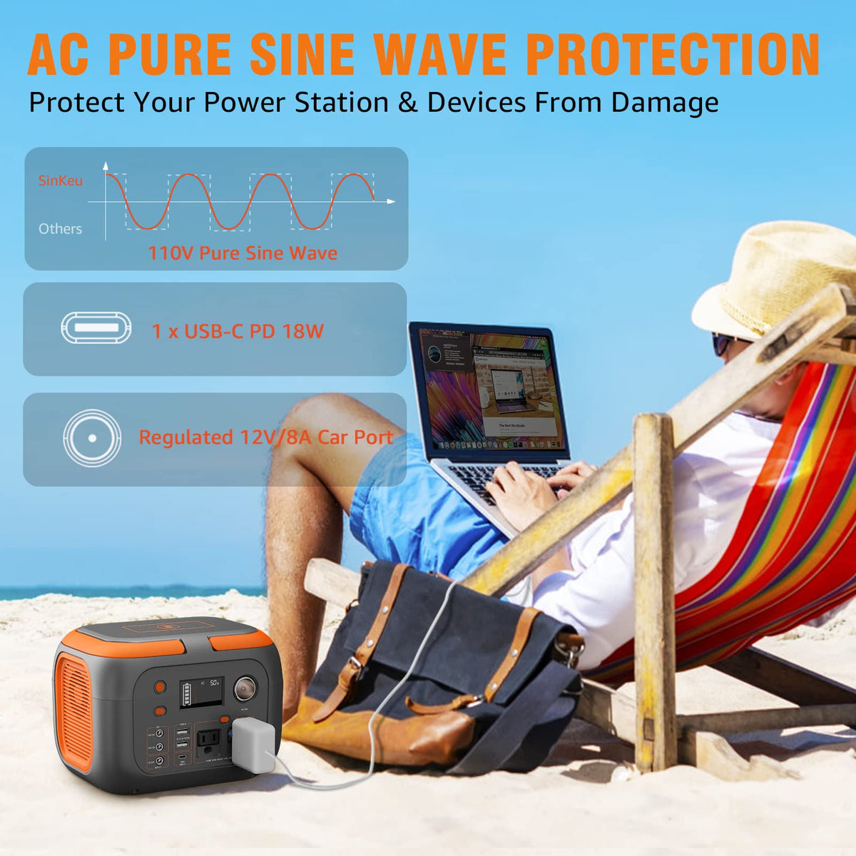 SinKeu 300W in use at a campsite powering laptop and lights