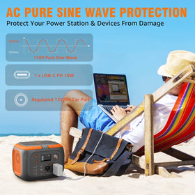 SinKeu 300W in use at a campsite powering laptop and lights
