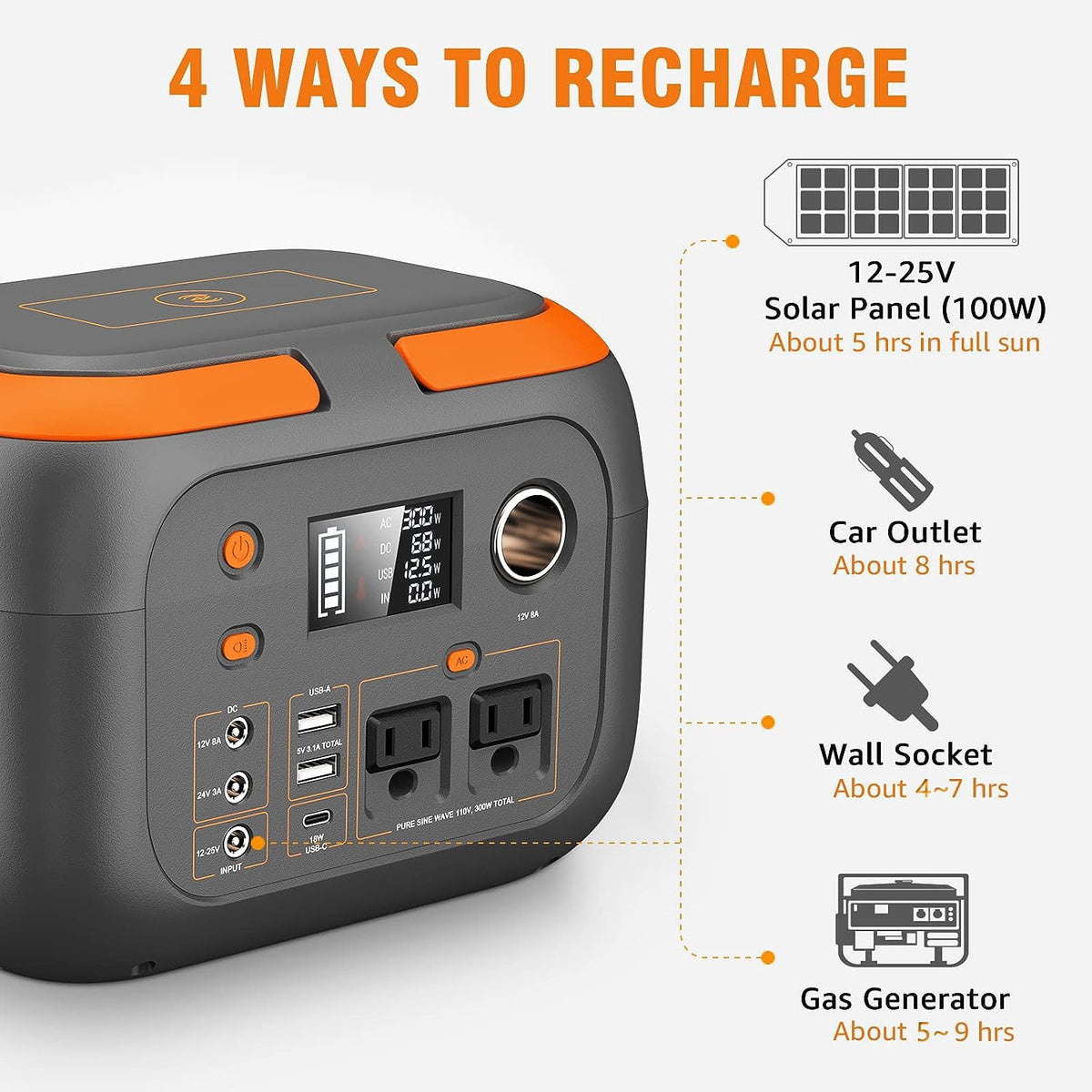 SinKeu 300W quiet operation for noiseless outdoor power