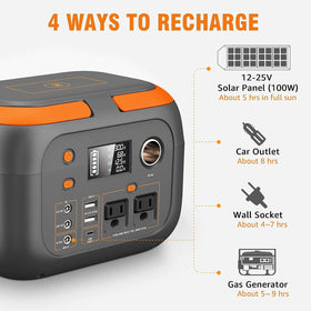 SinKeu 300W quiet operation for noiseless outdoor power