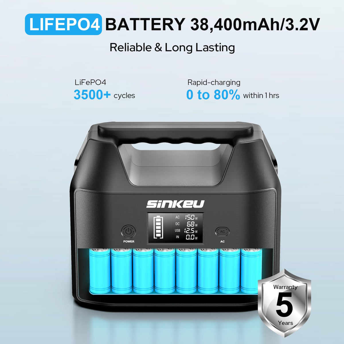 SinKeu digital display illustrating real-time battery status