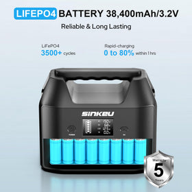 SinKeu digital display illustrating real-time battery status
