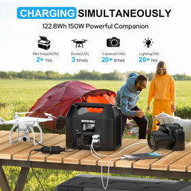 SinKeu in-use camping scene powering devices outdoors