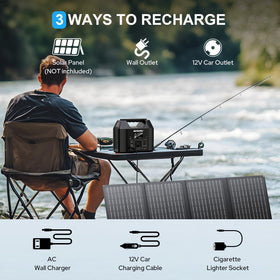 SinKeu LED emergency light mode for night use