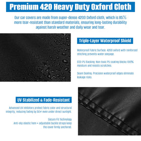 SIRUITON waterproof coating with laminated backing keeps furniture dry