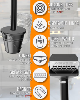 Sivsis Blackstone accessory-compatible design fits multiple griddle models.