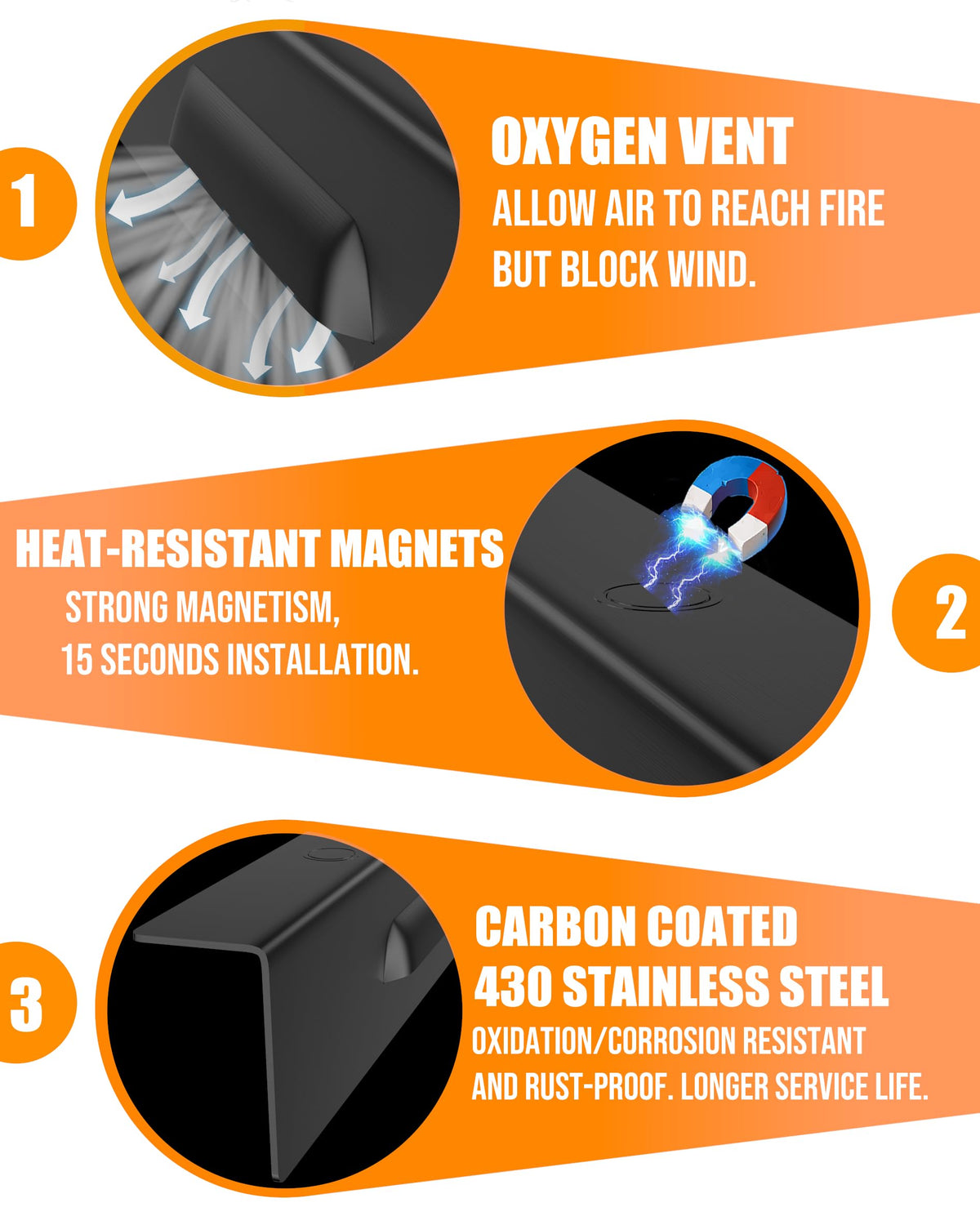 Sivsis powder-coated stainless steel guard provides durability and heat resistance.