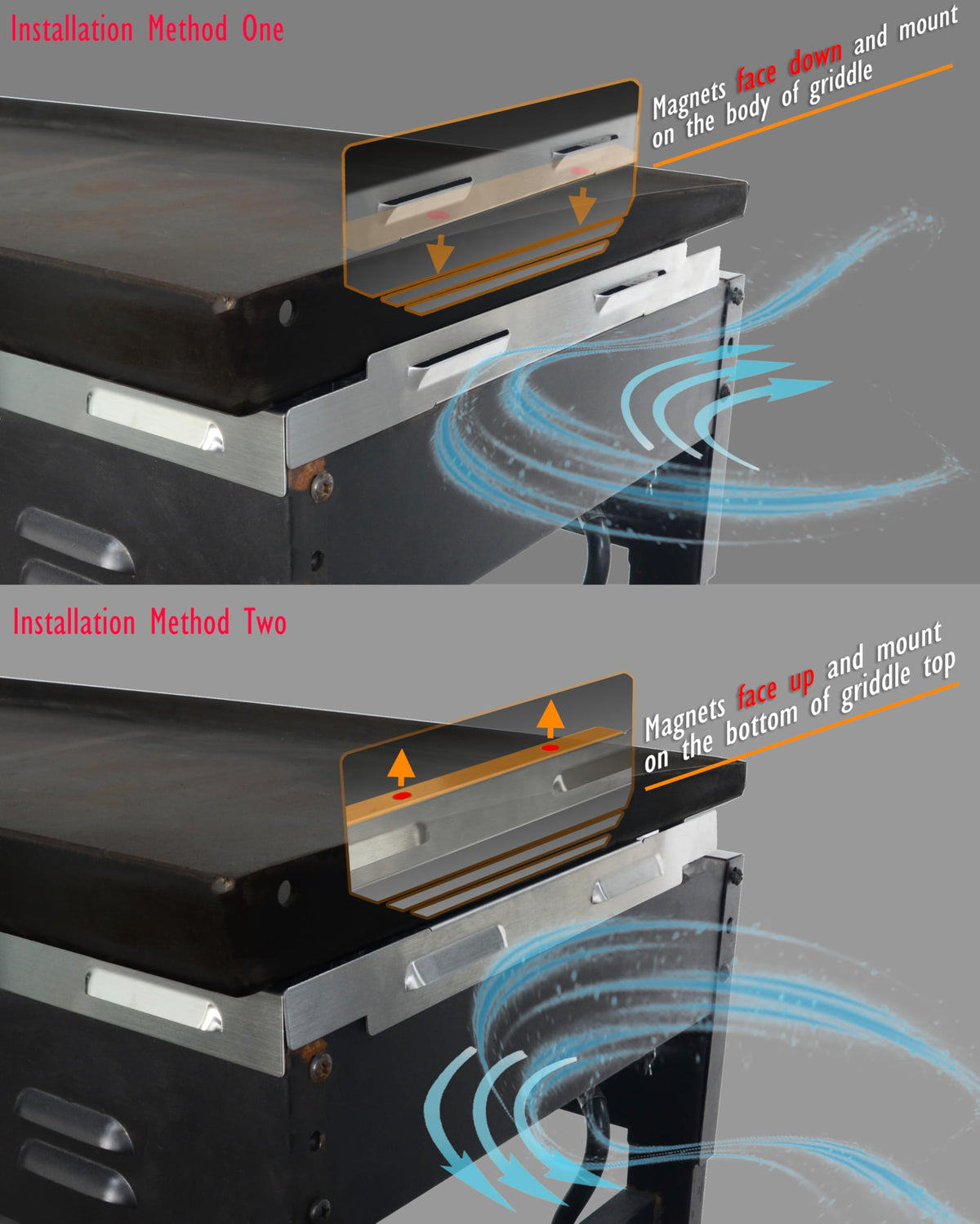 Sivsis 430 stainless wind guard withstands heat up to 700°F.