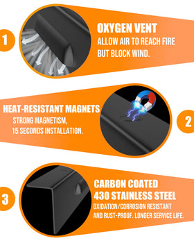 Sivsis wind guard heat resistance up to 700°F thanks to powder-coated stainless steel.