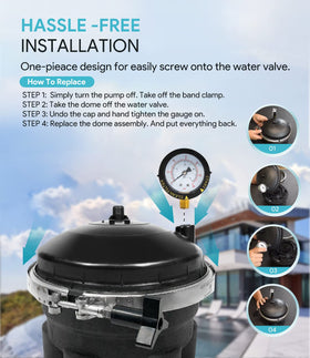 Sixcow installation steps illustrating a simple replacement process.