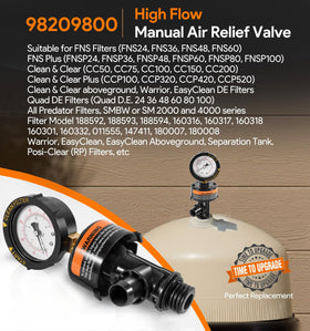 Sixcow precision pressure gauge on the valve face for easy readings during maintenance