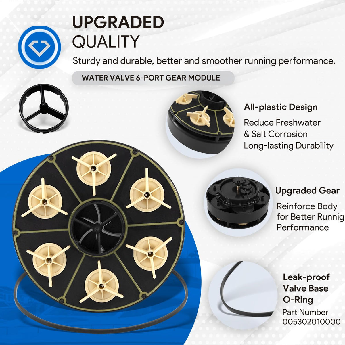 sixcow pvc-durable-valve-shell image showcases corrosion resistance for freshwater and saltwater use