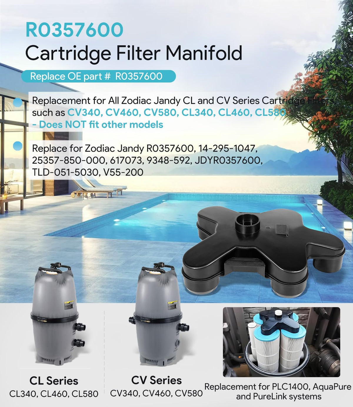 Sixcow R0357600 supports CV/CL series compatibility with secure cartridge seating.