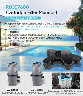 Sixcow R0357600 supports CV/CL series compatibility with secure cartridge seating.