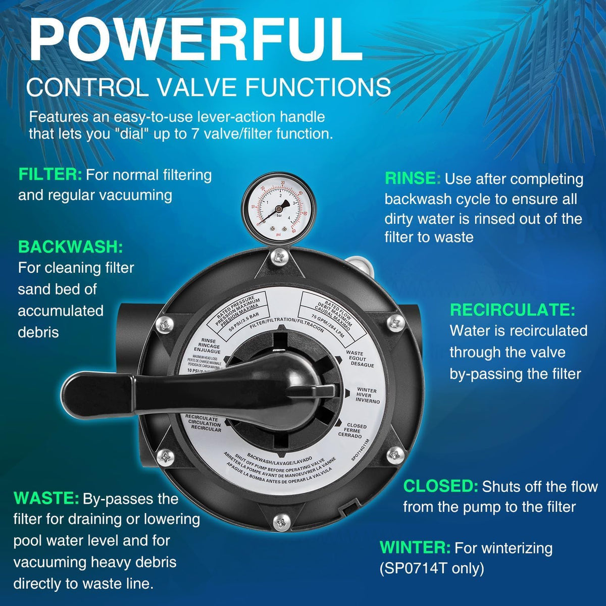 SixCow SP0714T Vari-Flo XL valve sight glass for quick backwash checks