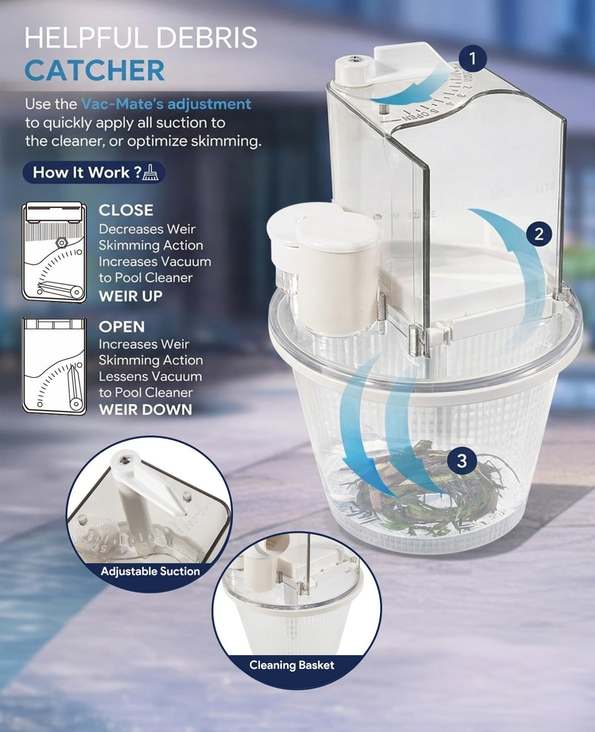Sixcow Vac-Mate elbow assembly demonstrates easy, tool-free installation and reliable fit
