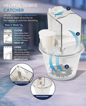 Sixcow Vac-Mate elbow assembly demonstrates easy, tool-free installation and reliable fit