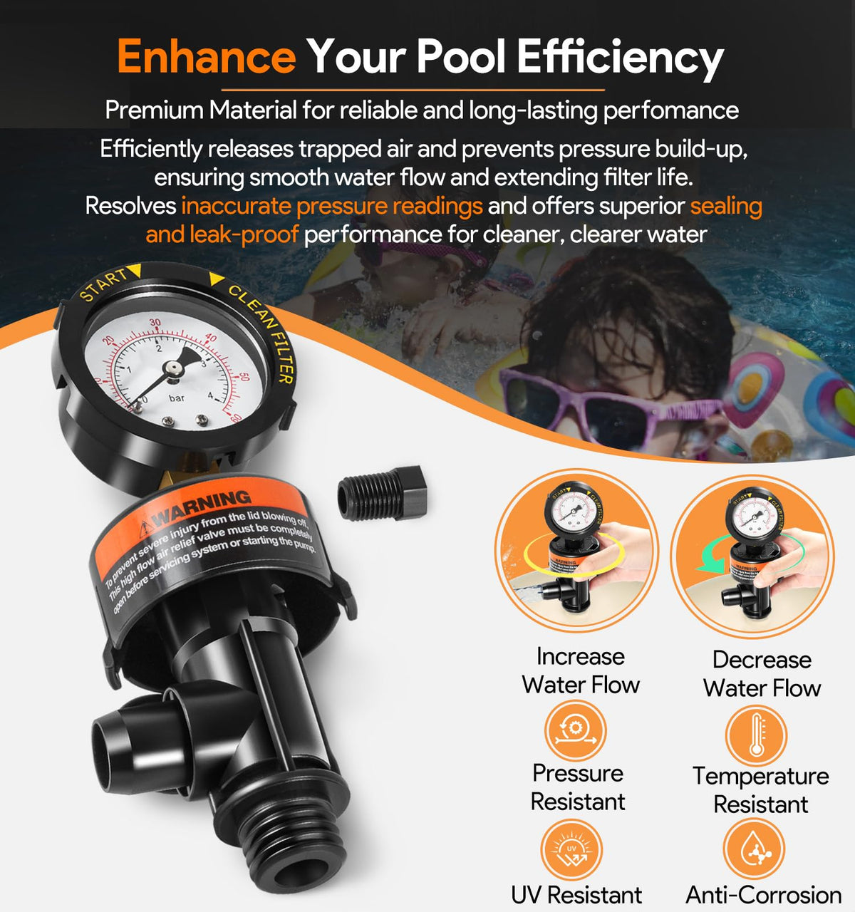 Sixcow valve body provides a durable, leak-free seal in pool systems