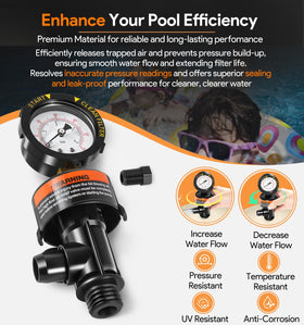 Sixcow valve body provides a durable, leak-free seal in pool systems