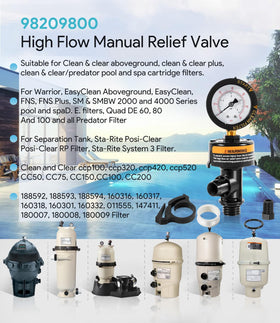 Sixcow valve with included pressure gauge for accurate readings