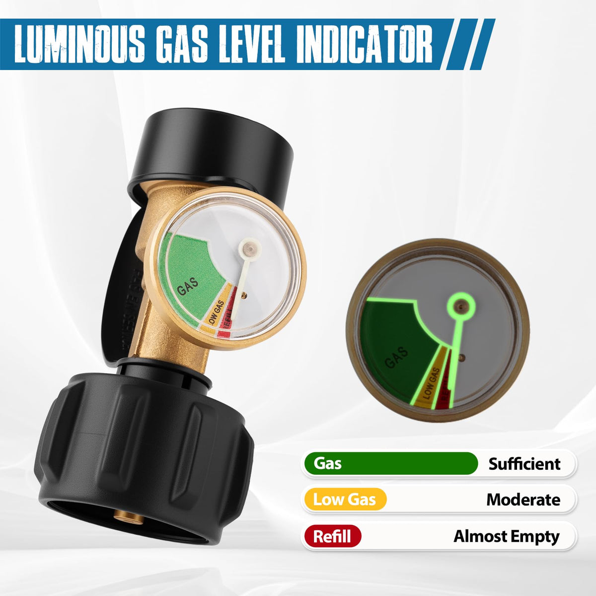 Siziviki built-in leak detector adds safety by restricting flow if leaks are detected.