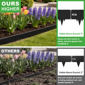 SJPULMO easy-install edging with spikes minimizes digging and lawn damage.