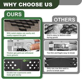 SJPULMO HDPE grid with dual ultrasonic welds for strength.