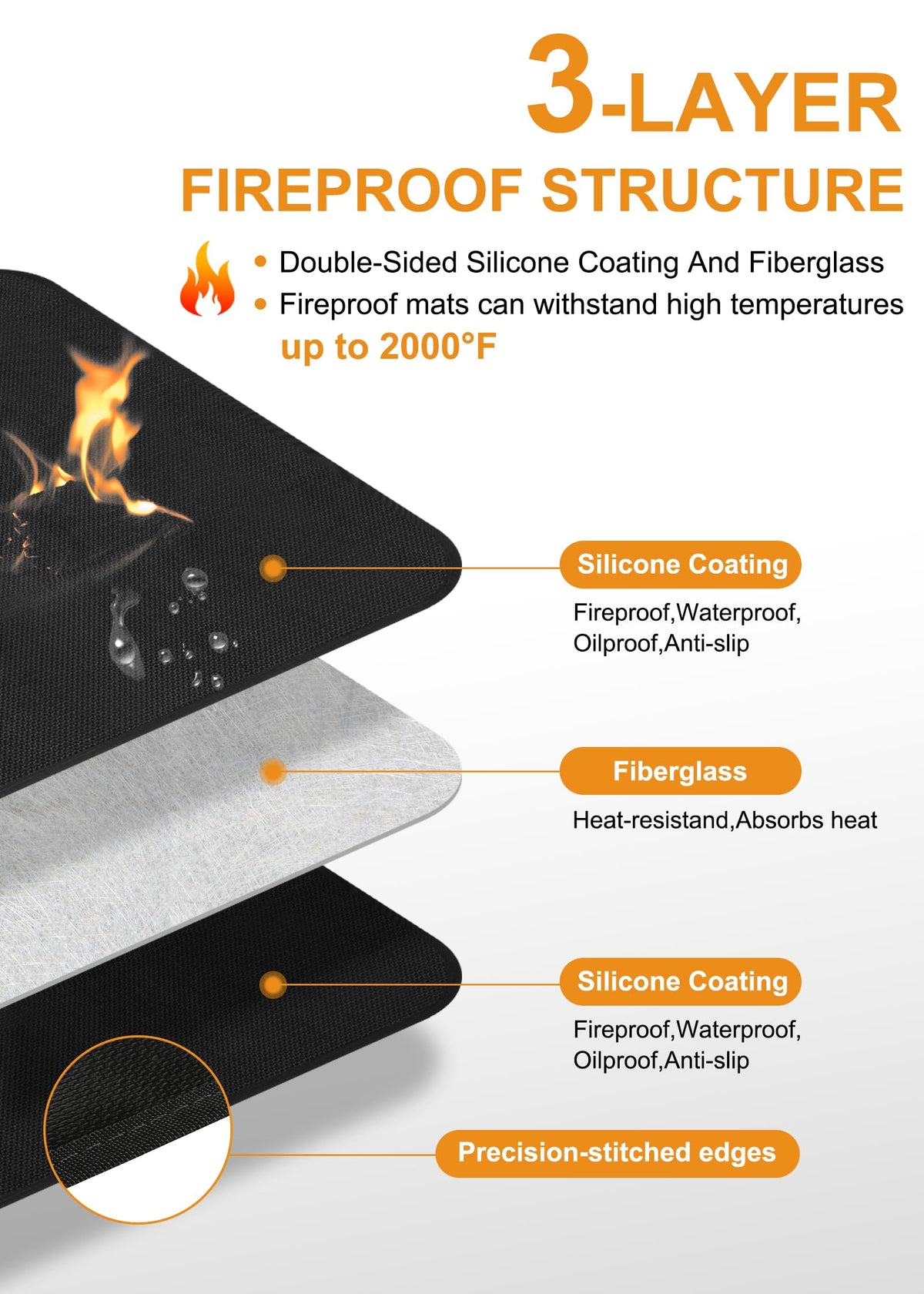 Skablix foldable mat is easy to carry for camping.