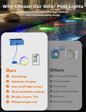 Skairipa magnetic attachment secures light to pool walls without drilling.