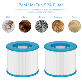 Slamate filter cartridge close-up showing trilobal filtration