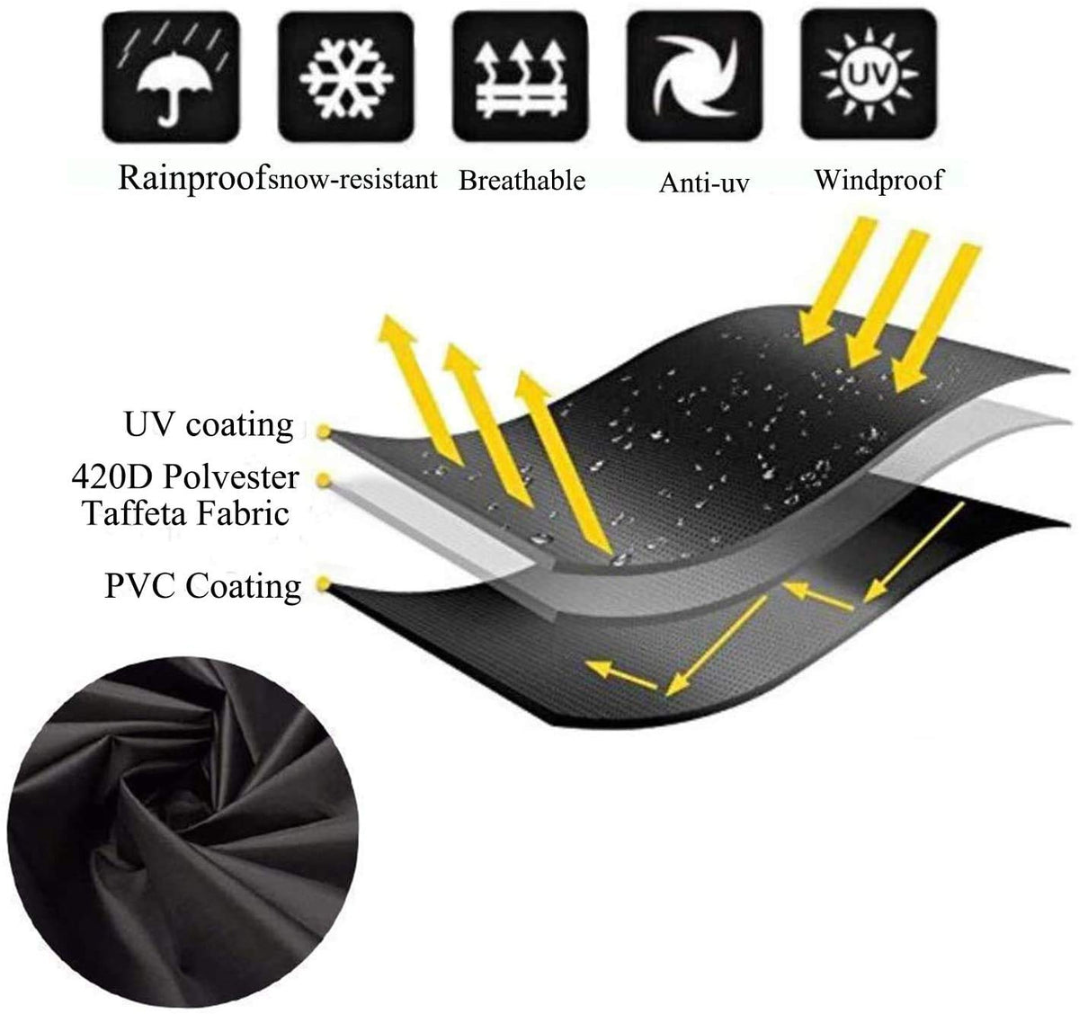 Slan Arrow easy-clean swing cover resists dirt and grime.