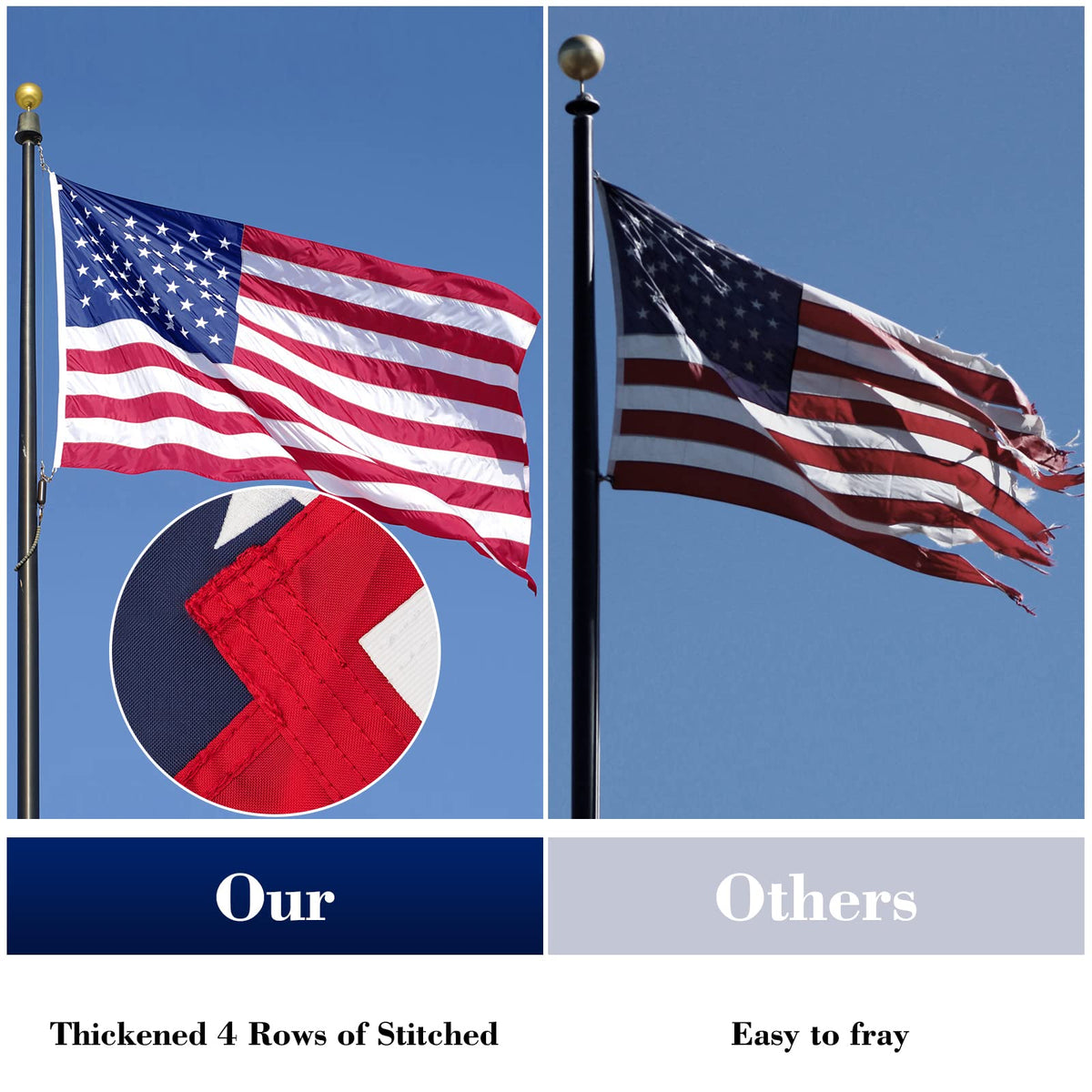 SLAVOL flag with waterproof coating dries quickly after rain