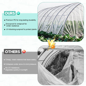SDLDEER easy-cut greenhouse cover trims to fit any frame quickly.