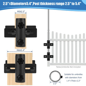 SLIIMU deck post mount offers adjustable shading position