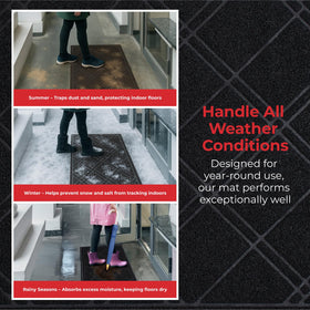 SlipToGrip plaid mat front-and-center enhances curb appeal while reducing dirt.