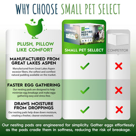 Small Pet Select nesting pad close-up showing soft cushioning and eco-friendly materials