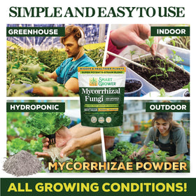 Smart Grower water-mix application demonstrates simple integration.