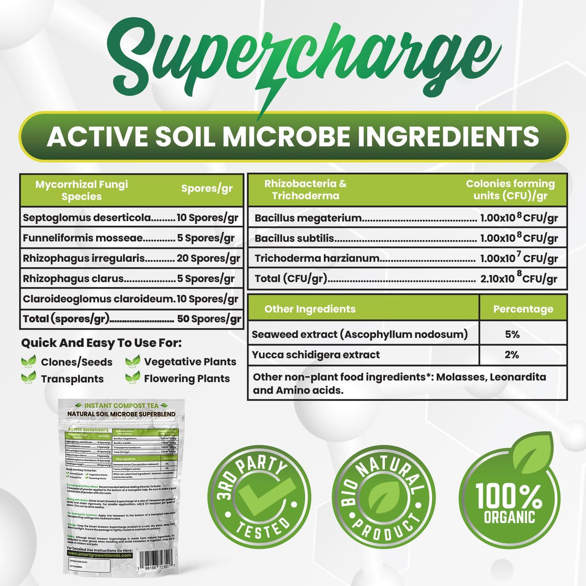 Smart Grower harvest-ready plants thanks to enhanced root ecosystem.