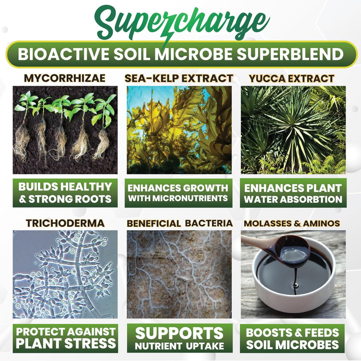 Smart Grower microbe powder pack ready for easy soil microbiome boost.
