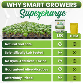 Smart Grower easy mix near root zone for vigorous growth.