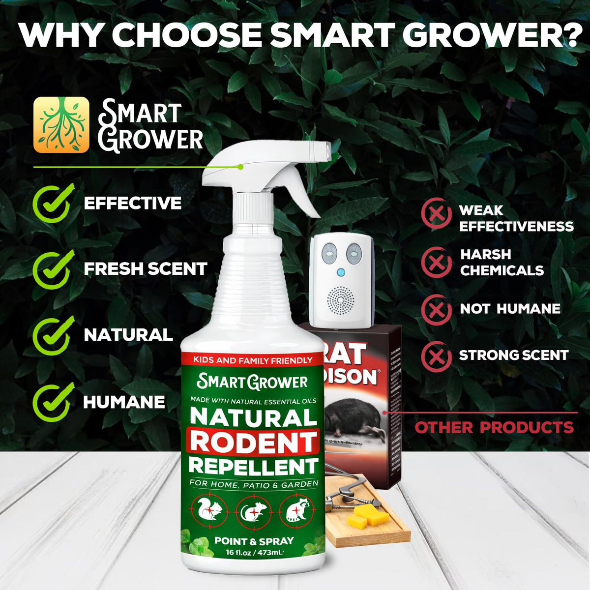 Smart Grower Peppermint Oil Spray mint scent indicating fresh aroma and deterrence.