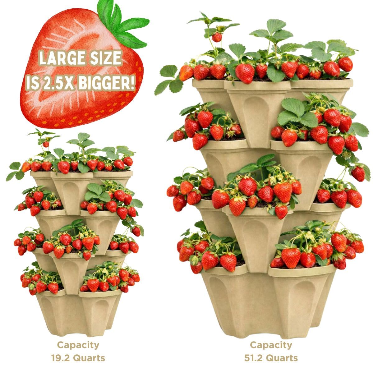 Smart Spring durable USA made plastic planter for long term use