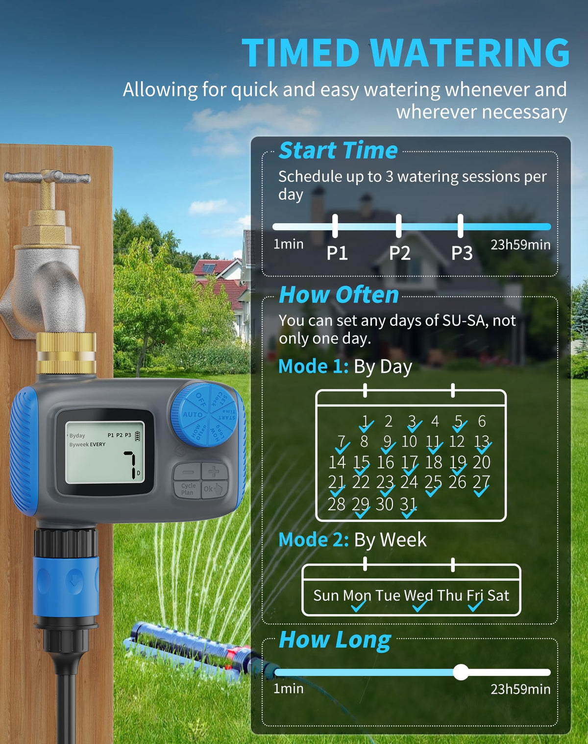 Smartale Sprinkler Timer metal filter closeup prevents sediment entry for reliable irrigation.