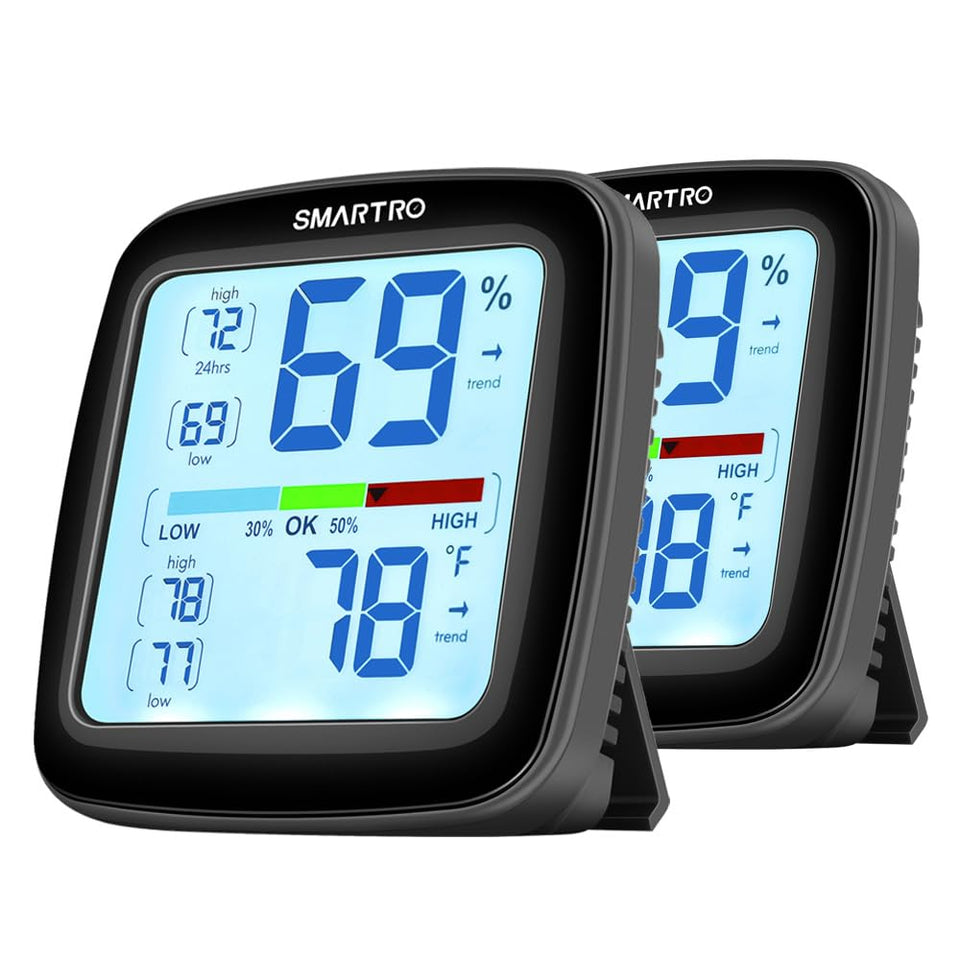 SMARTRO SC42 backlit display for clear readings in any room