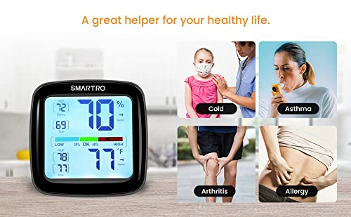 SMARTRO SC42 battery-compartment powers the device without wires.
