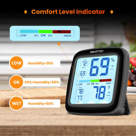 SMARTRO SC42 temperature and humidity with 10-second updates